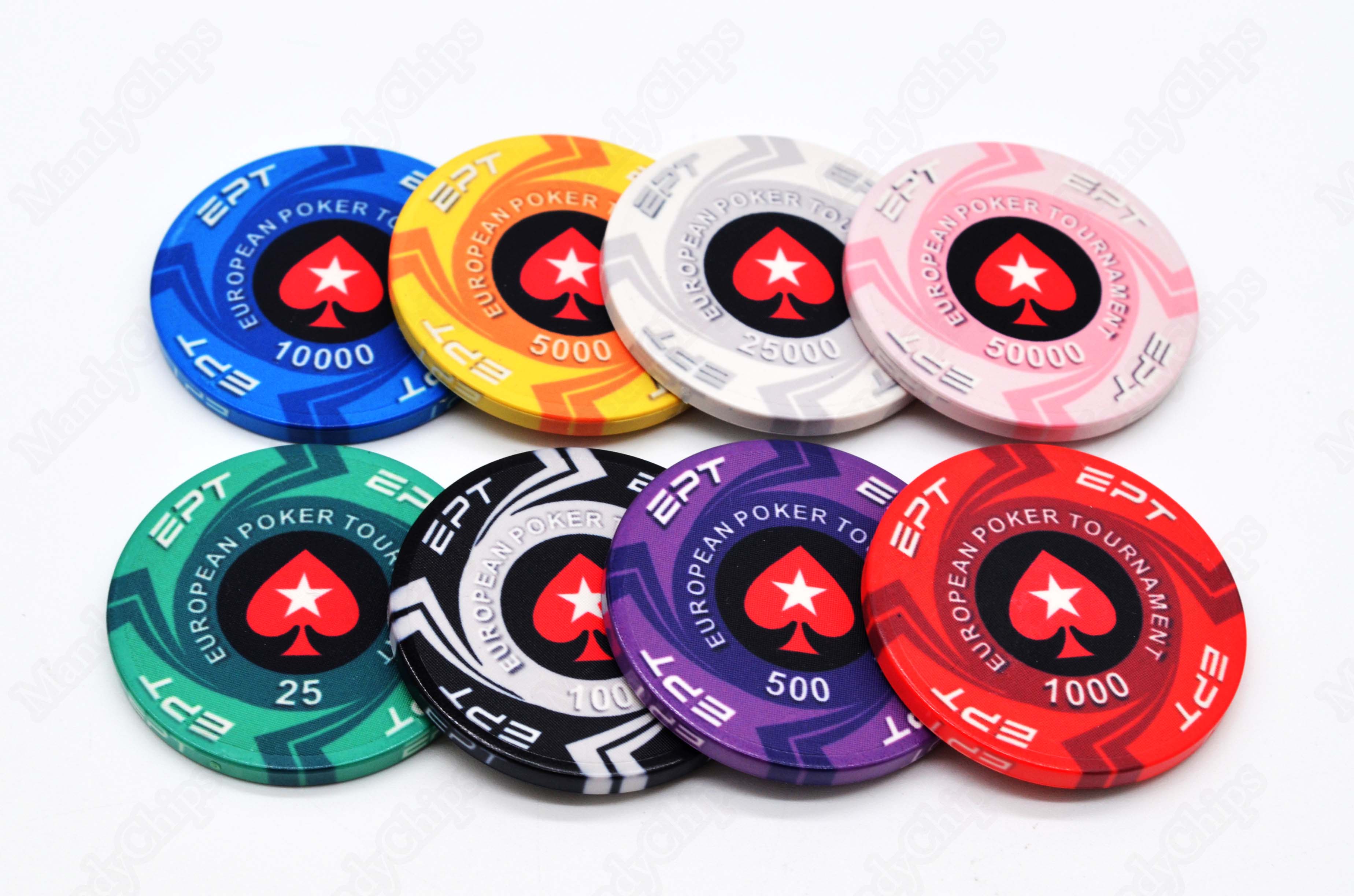 European poker chips plaques